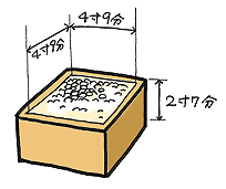 昔の単位知っている