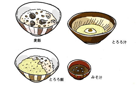 食事 鎌倉 時代