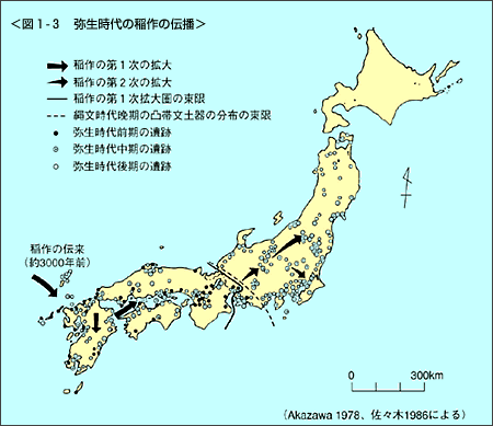 図1-3 弥生時代の稲作の伝播